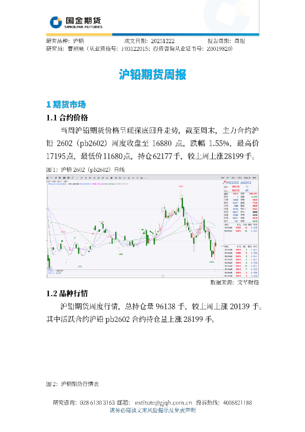 沪铅期货周报