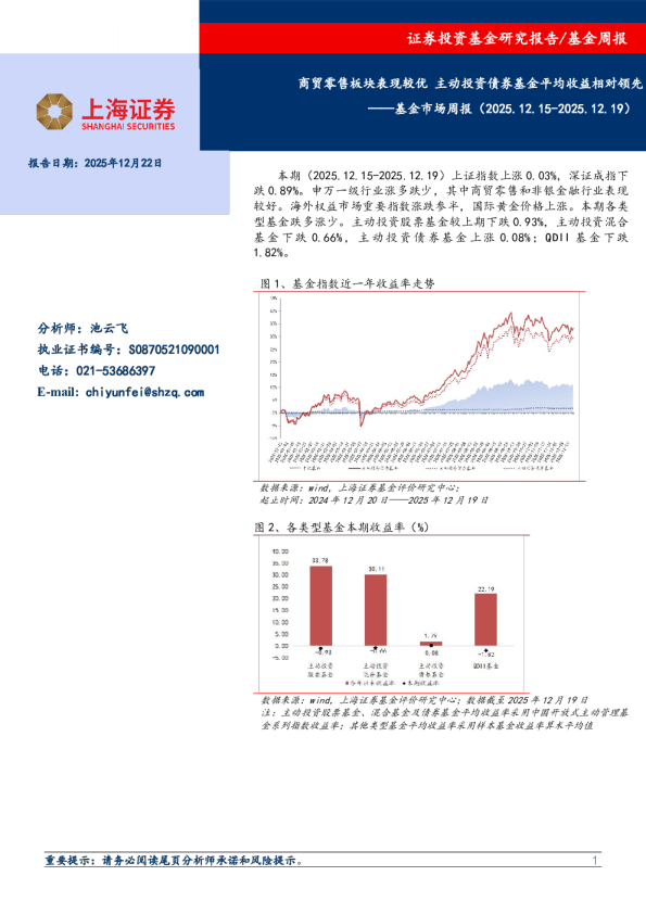 基金市场周报：商贸零售板块表现较优 主动投资债券基金平均收益相对领先