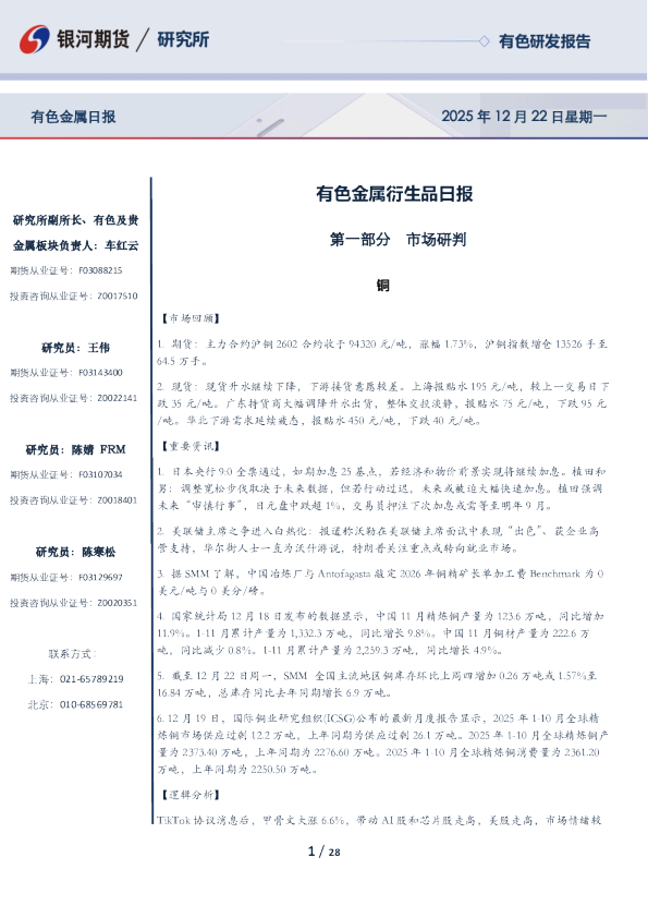 有色金属衍生品日报