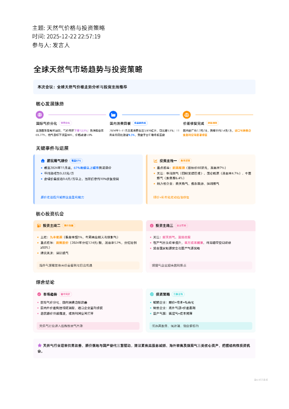 天然气价格与投资策略