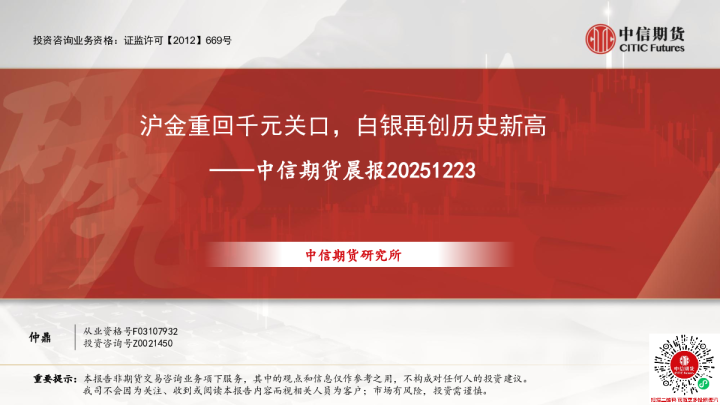 沪金重回千元关口，白银再创历史新高