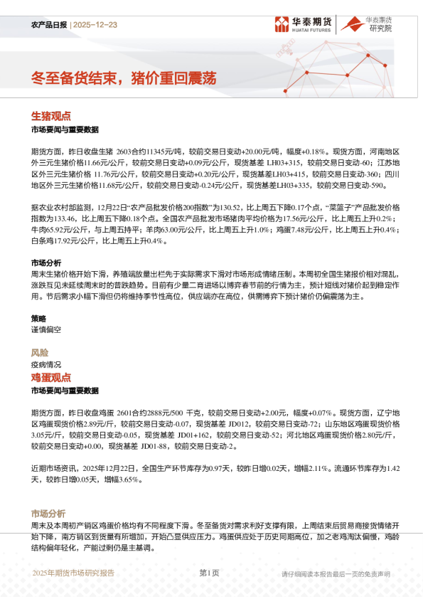 农产品日报：冬至备货结束，猪价重回震荡
