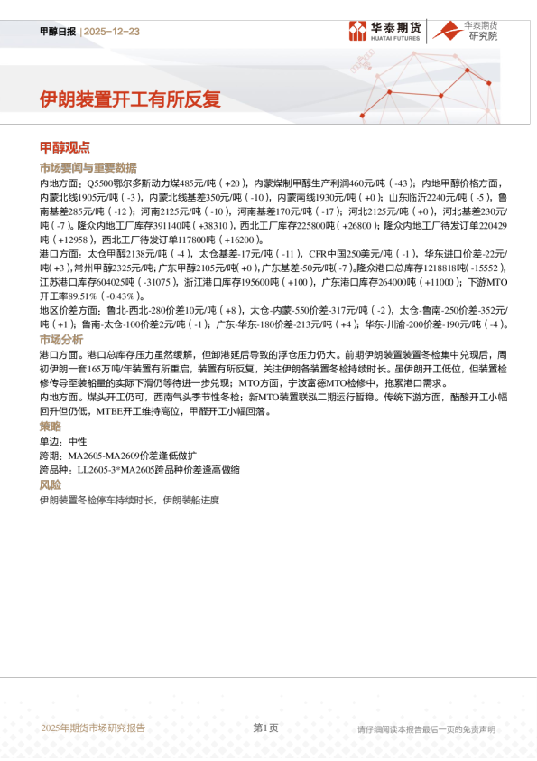 甲醇日报：伊朗装置开工有所反复