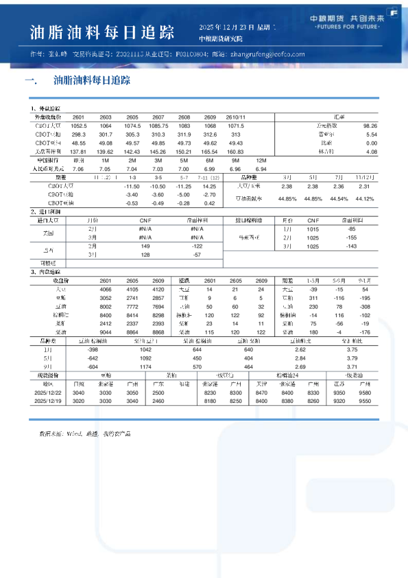 油脂油料每日追踪