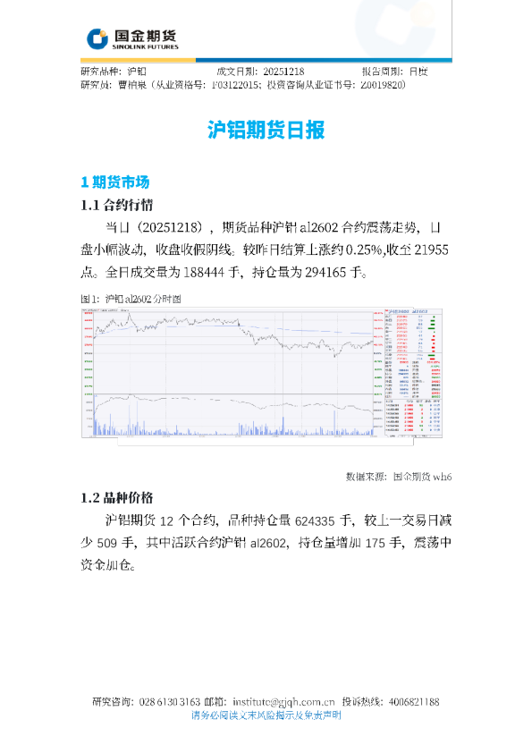 沪铝期货日报