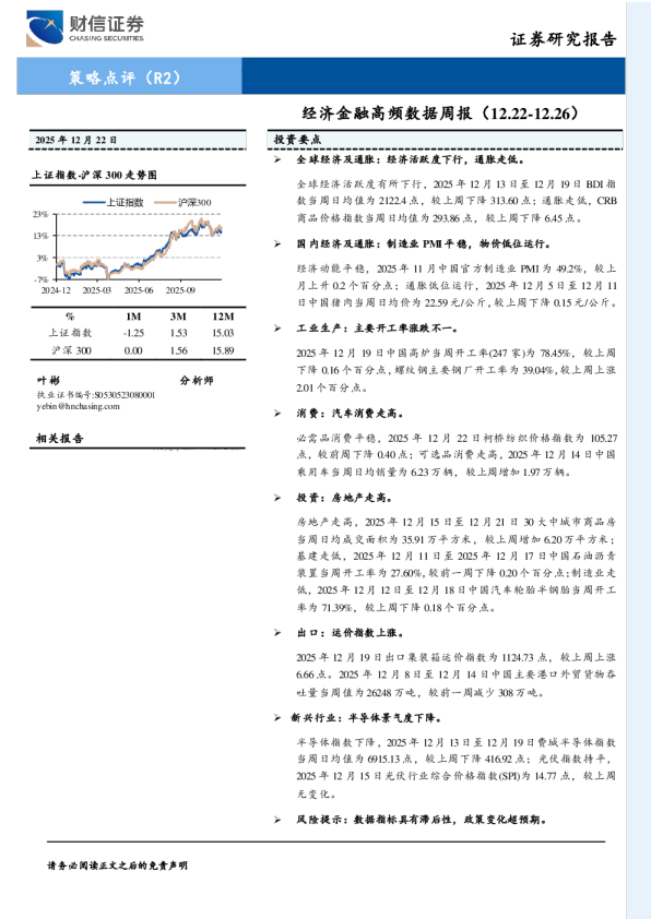 经济金融高频数据周报（12.22-12.26）