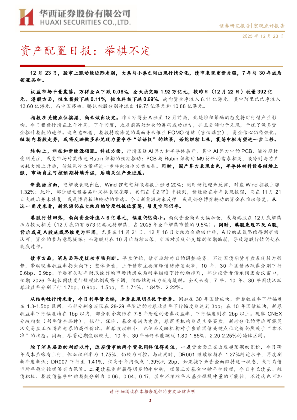 资产配置日报：举棋不定