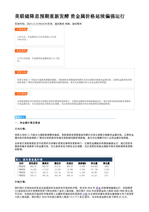 美联储降息预期重新发酵 贵金属价格延续偏强运行