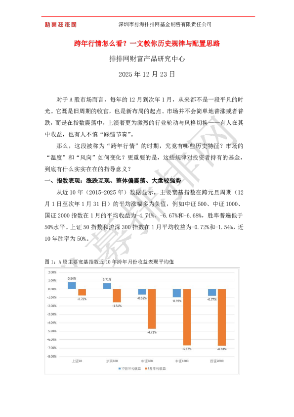 跨年行情怎么看？一文教你历史规律与配置思路