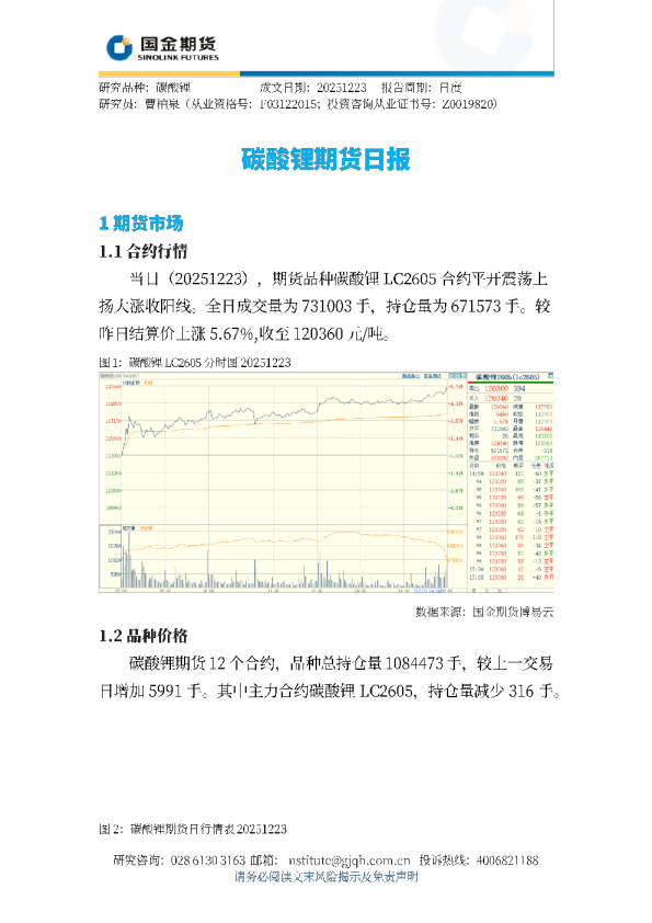碳酸锂期货日报