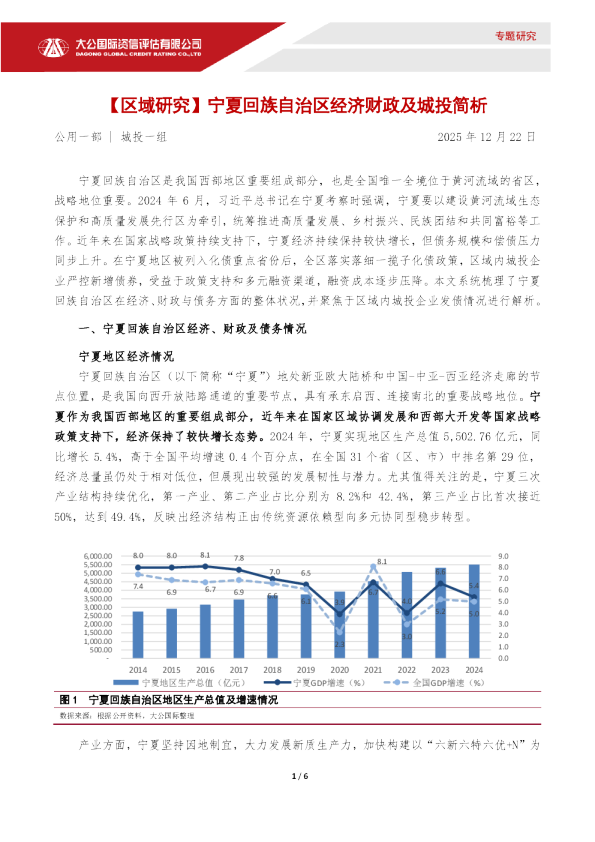 【区域研究】宁夏回族自治区经济财政及城投简析
