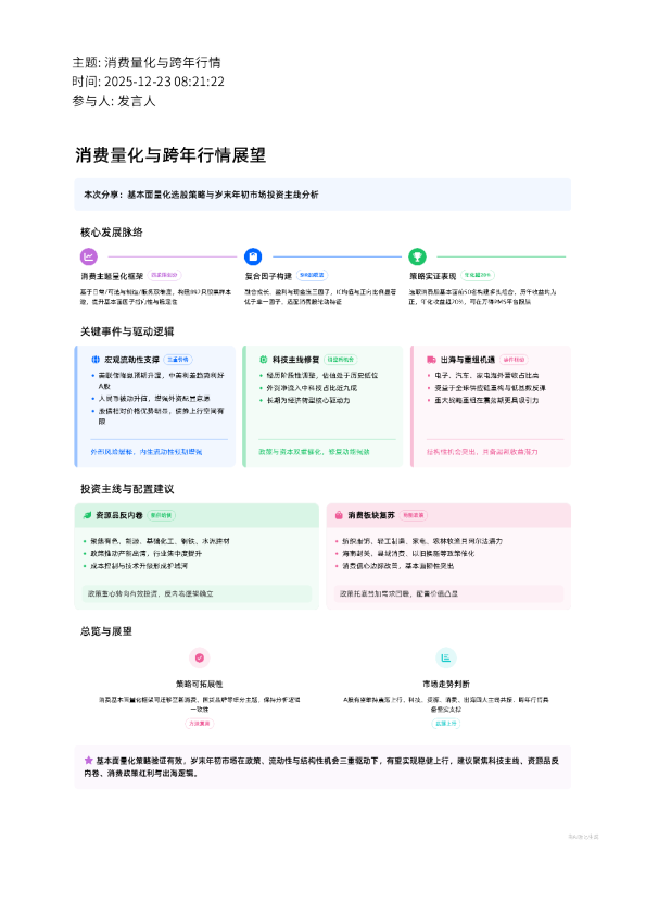 消费量化与跨年行情