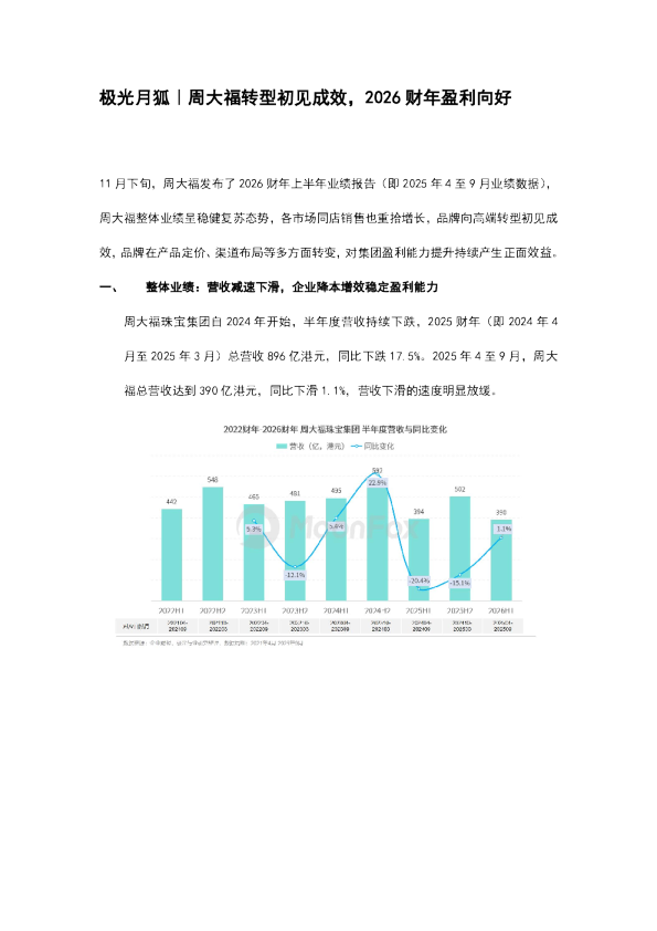 周大福转型初见成效，2026 财年盈利向好