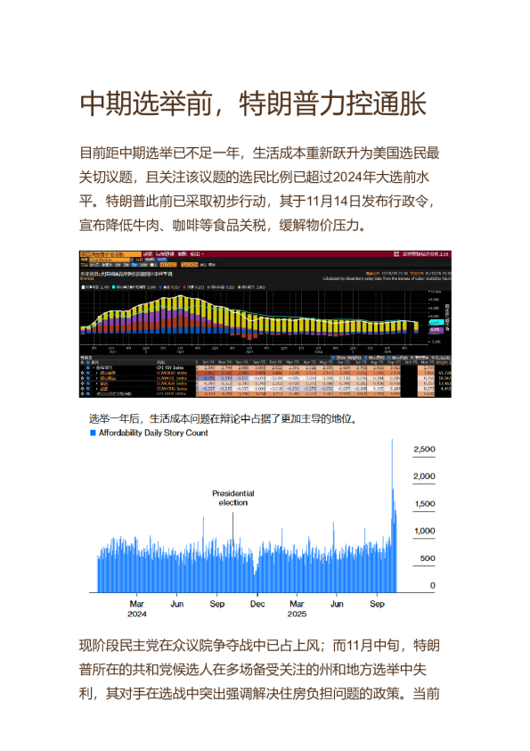 中期选举前，特朗普力控通胀