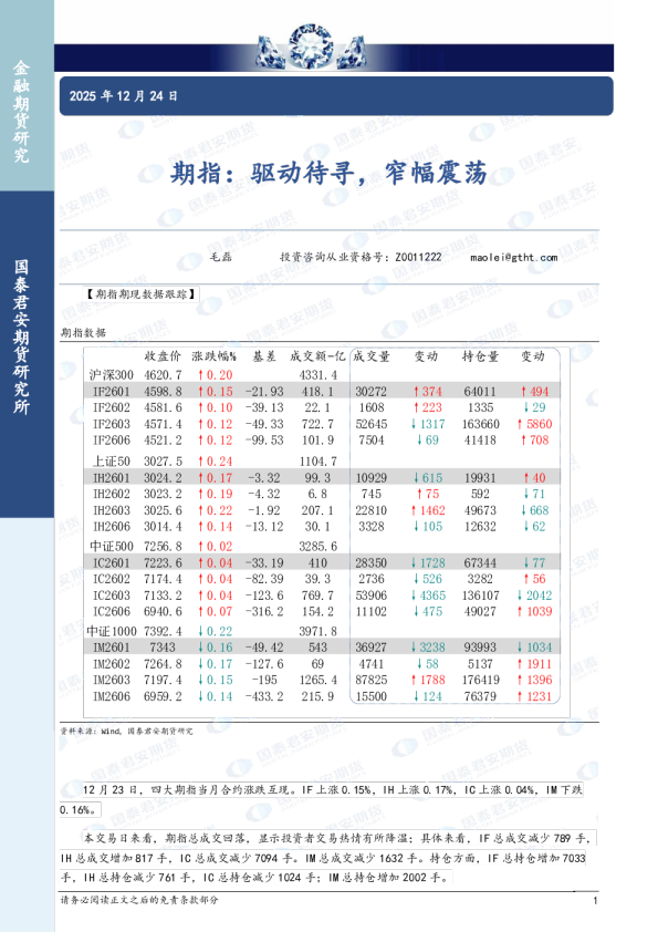 期指：驱动待寻，窄幅震荡