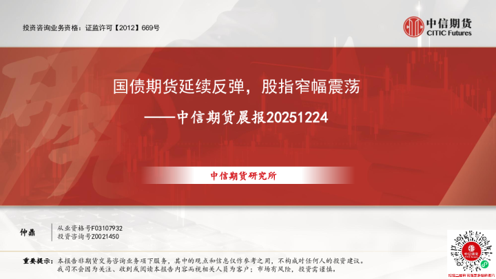 晨报：国债期货延续反弹，股指窄幅震荡