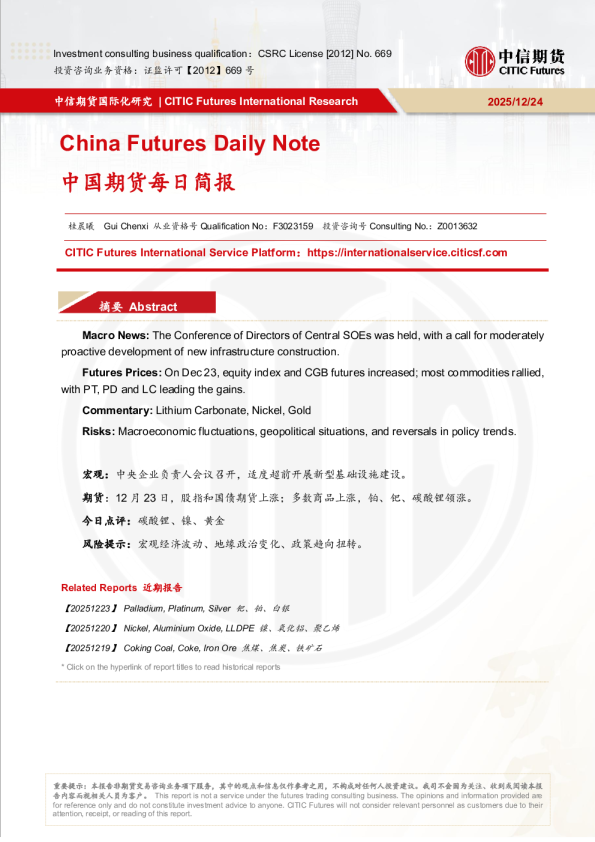 中国期货每日简报