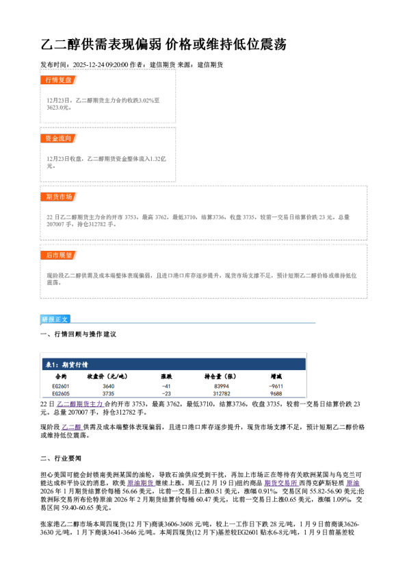 乙二醇供需表现偏弱 价格或维持低位震荡