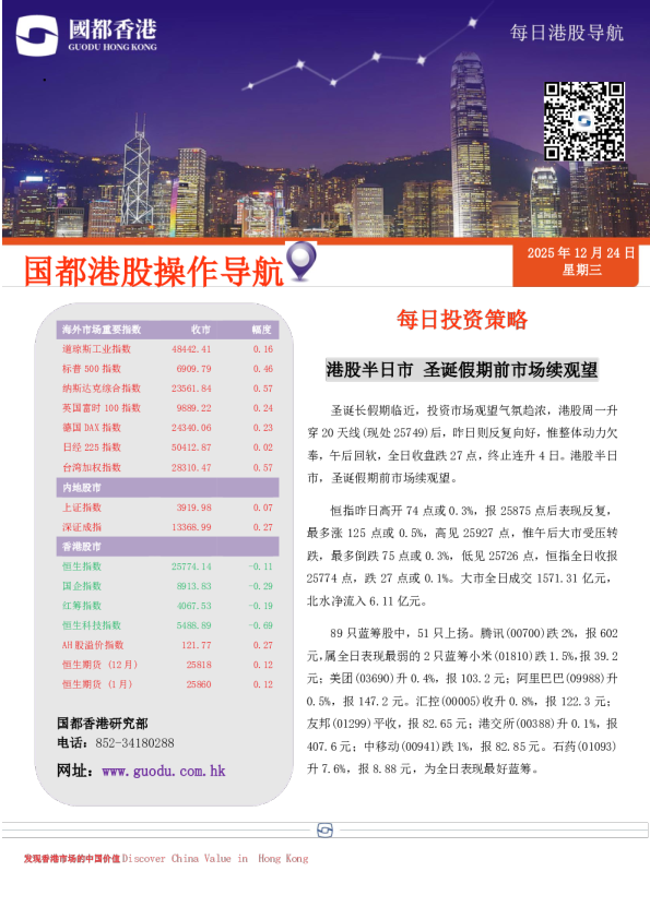 每日港股导航