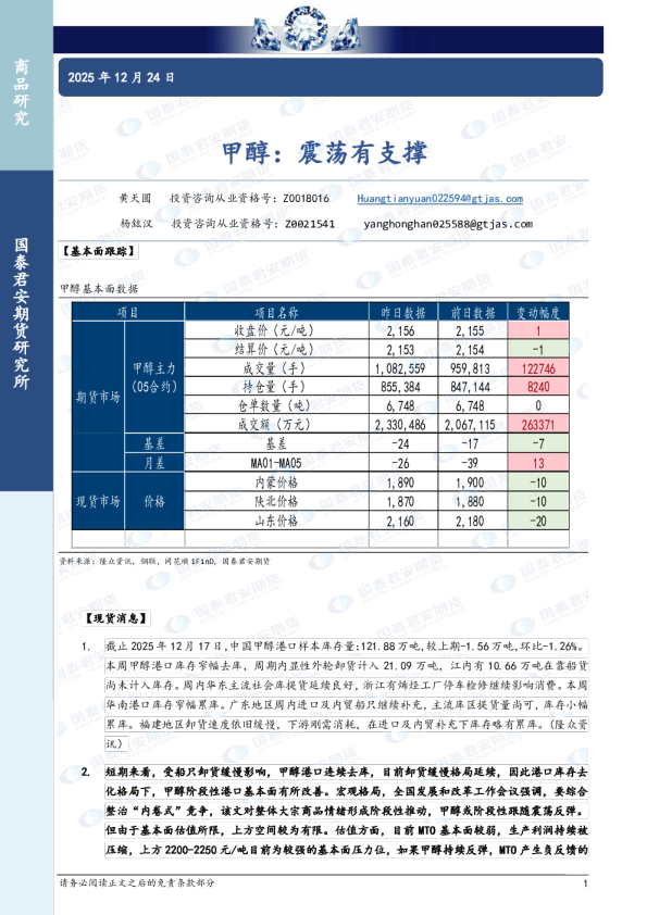 甲醇：震荡有支撑