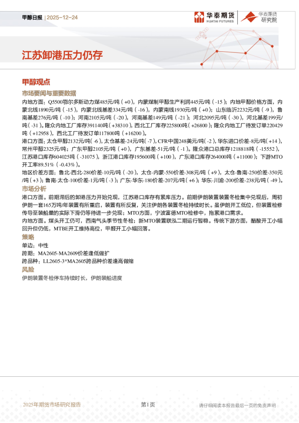甲醇日报：江苏卸港压力仍存