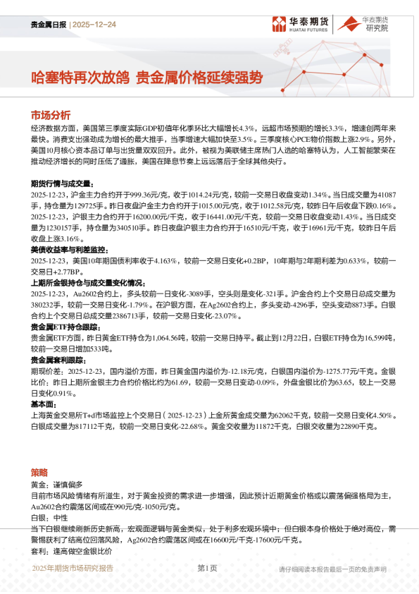 贵金属日报：哈塞特再次放鸽 贵金属价格延续强势
