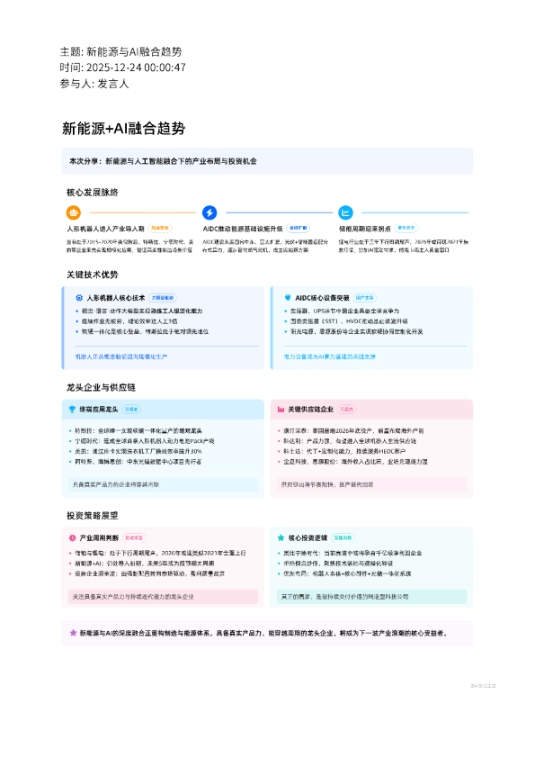 新能源与AI融合趋势