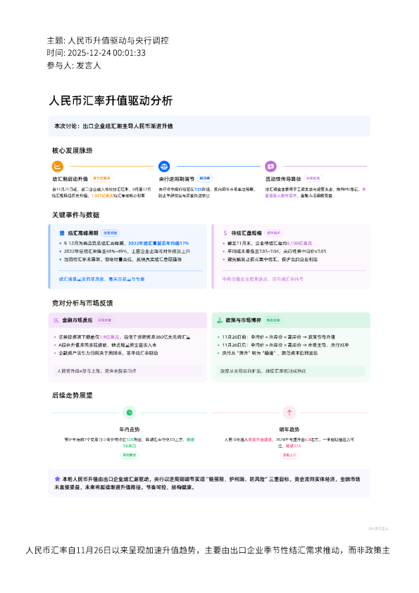 人民币升值驱动与央行调控