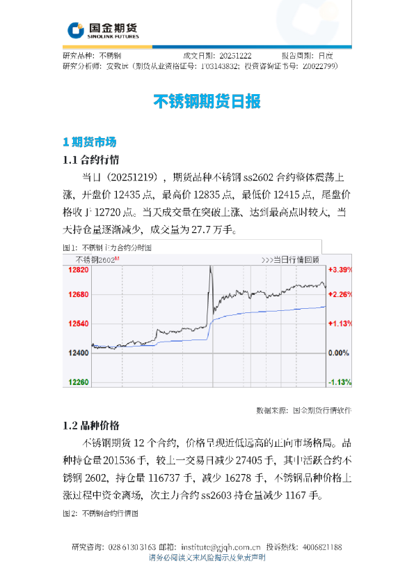 不锈钢期货日报