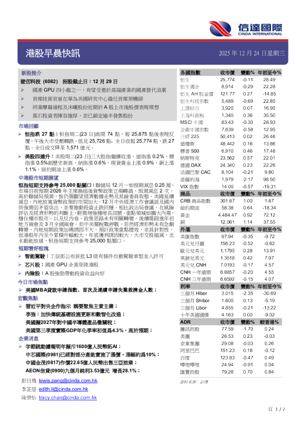 信达国际控股港股晨报