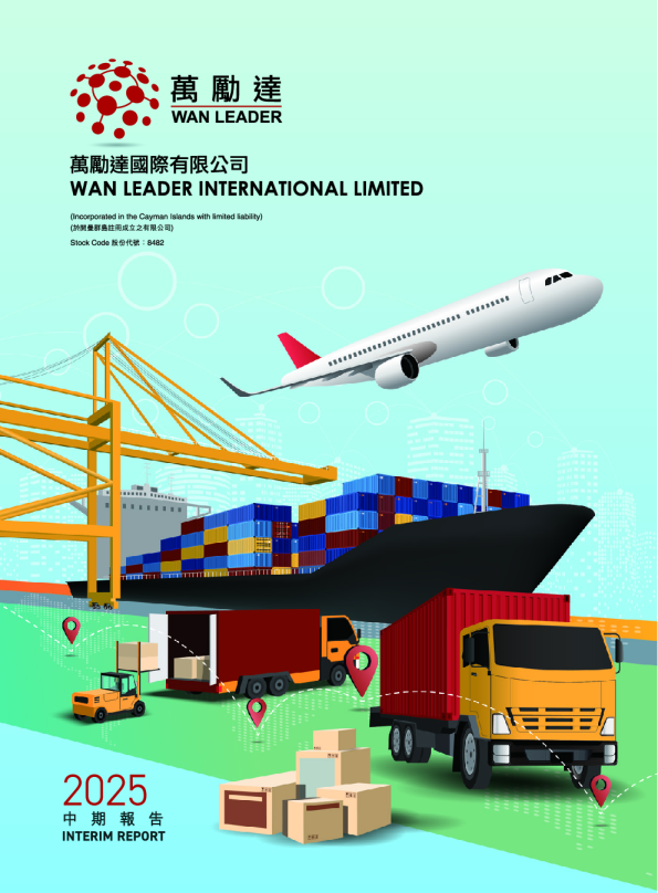 万励达二零二五年中期报告