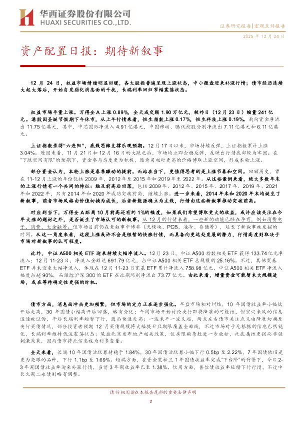 资产配置日报：期待新叙事