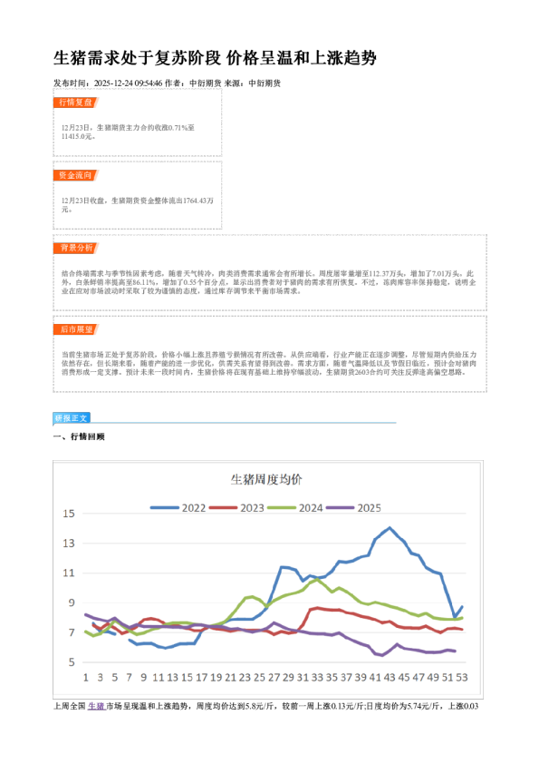 生猪需求处于复苏阶段 价格呈温和上涨趋势