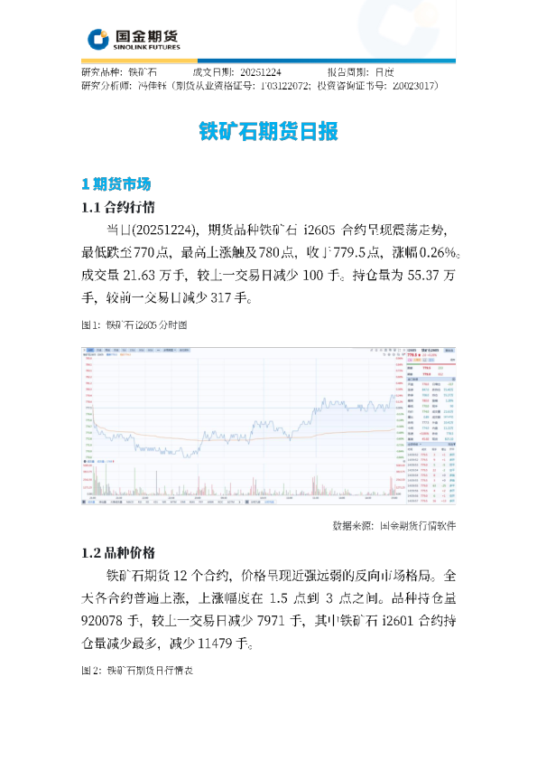 铁矿石期货日报