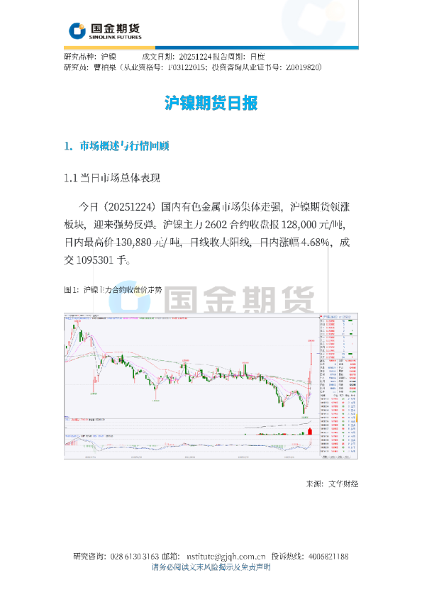 沪镍期货日报