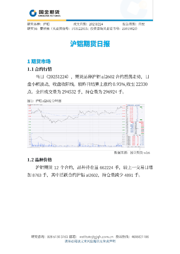 沪铝期货日报