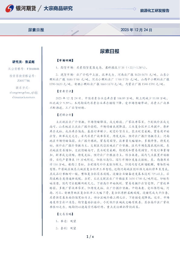 尿素日报