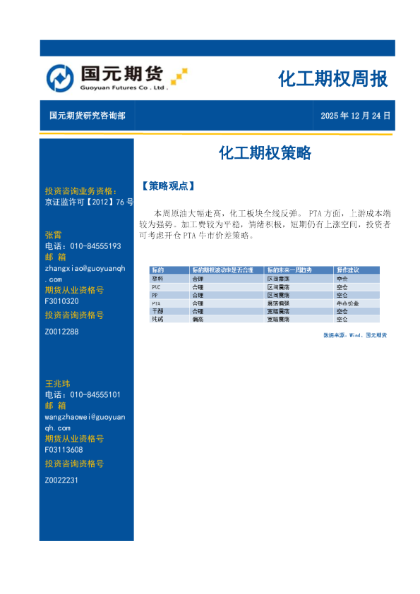化工期权周报：化工期权策略