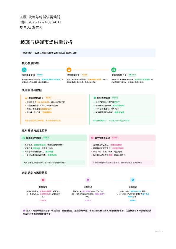 玻璃与纯碱供需偏弱