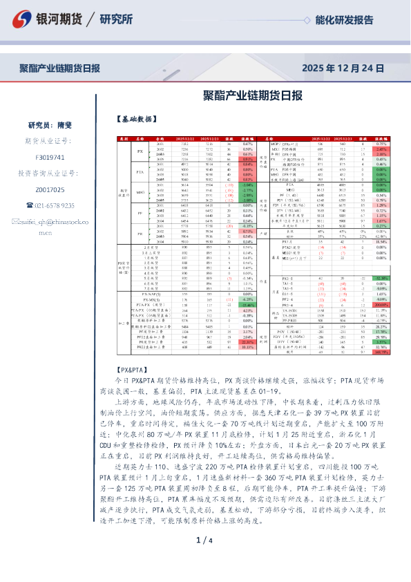 聚酯产业链期货日报