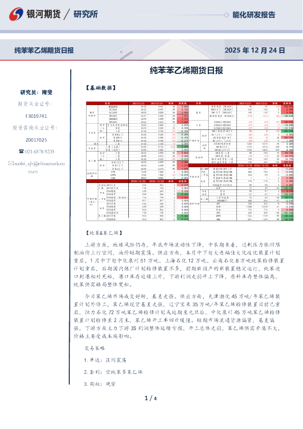 纯苯苯乙烯期货日报