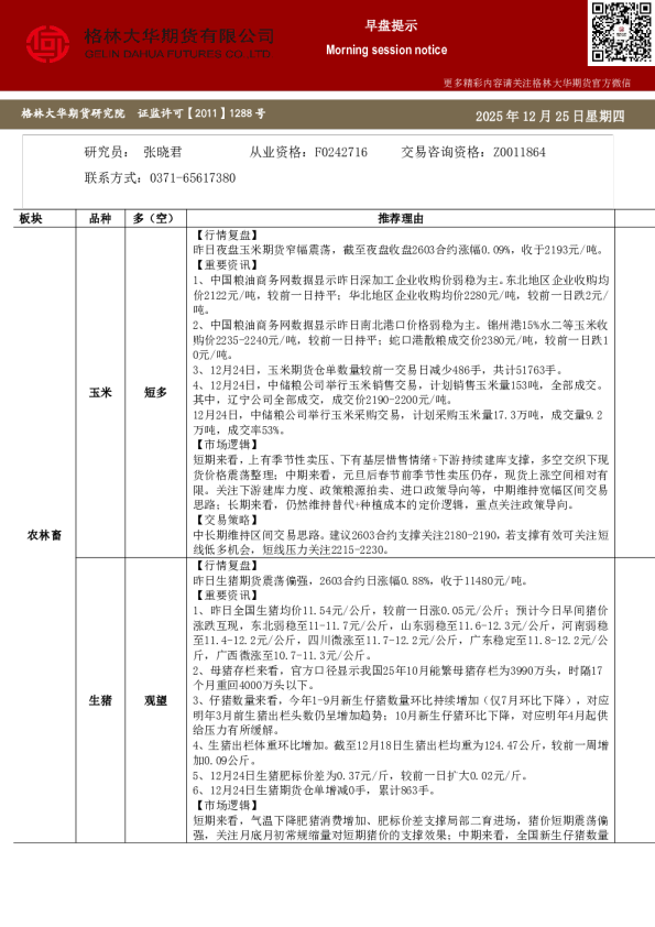 格林大华期市早班车-玉米生猪鸡蛋（20251225）