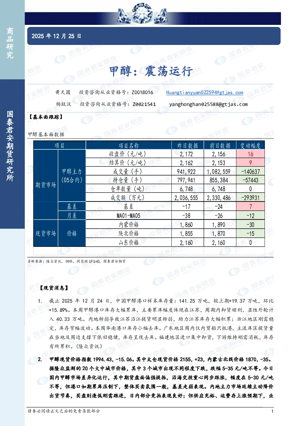 甲醇：震荡运行