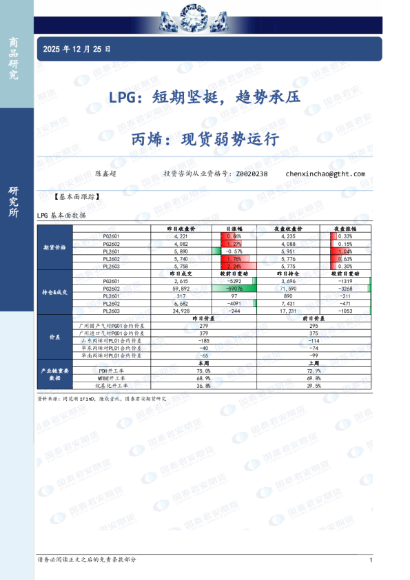 LPG：短期坚挺，趋势承压 丙烯：现货弱势运行
