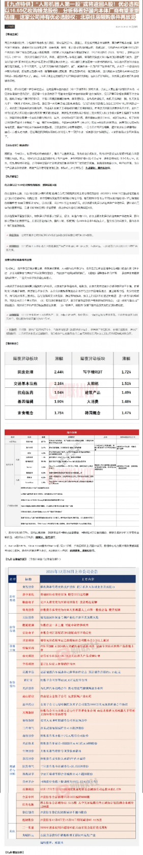 九点特供：人形机器人第一股或将返回A股