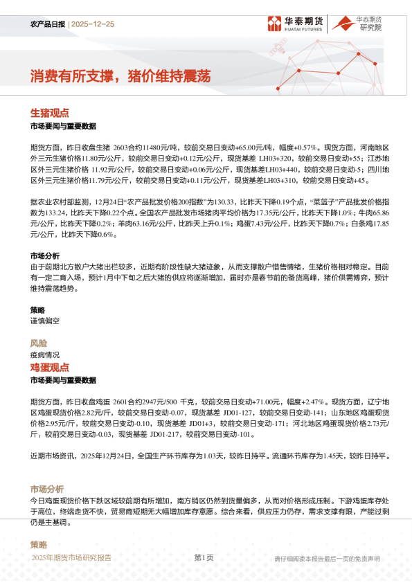 农产品日报：消费有所支撑，猪价维持震荡