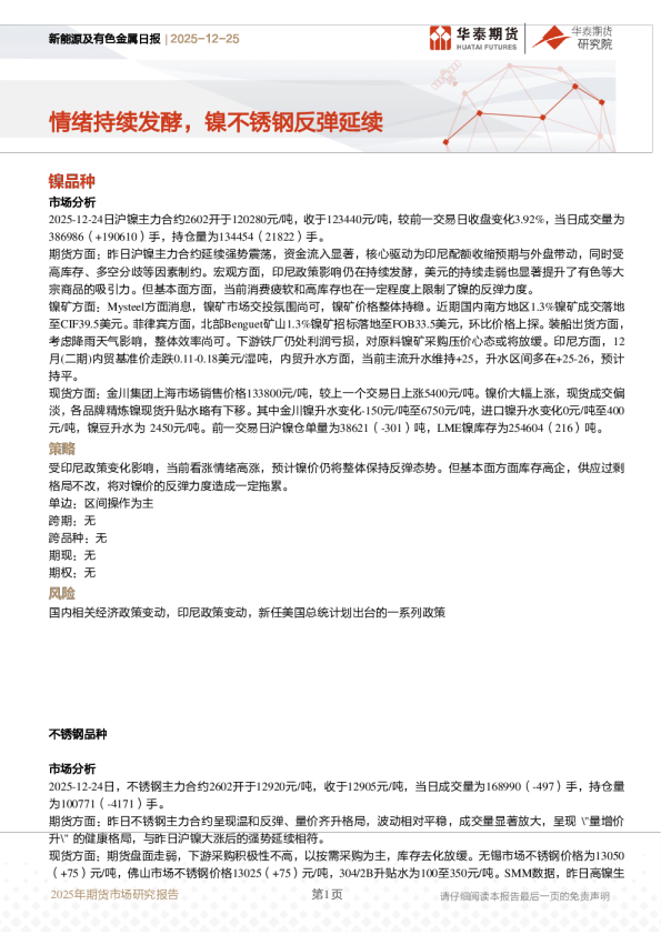情绪持续发酵，镍不锈钢反弹延续