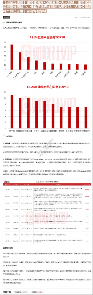 【点金互动易】服务器液冷+卫星通信+无人驾驶，服务器液冷板送样测试中，低轨卫通天线即将批量交付，这家公司多种产品已应用于自动驾驶领域