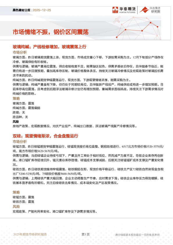市场情绪不振，钢价区间震荡