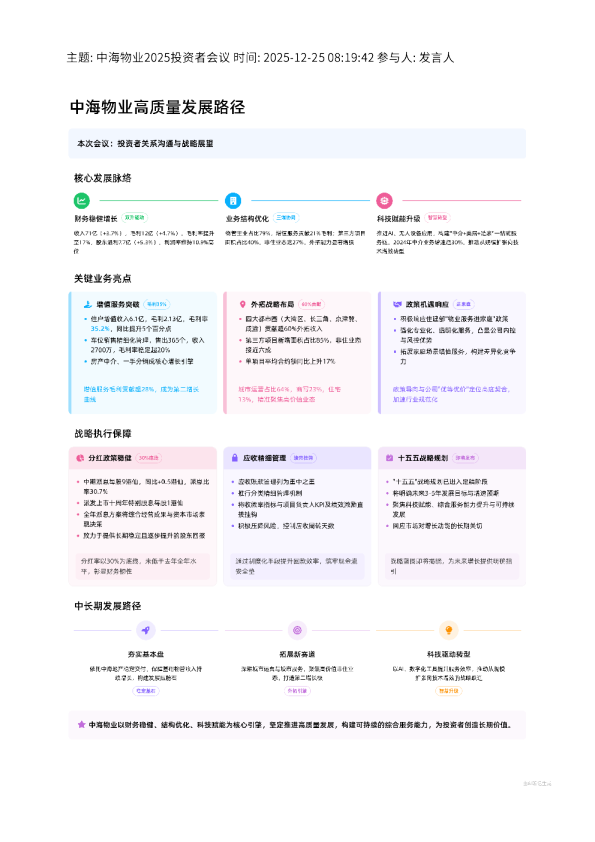 中海物业2025投资者会议